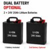 Electric Pallet Jack 3,300 lbs – 24V 20Ah Lithium Battery Powered Pallet Truck, F4