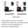 Electric Pallet Jack 3,300 lbs – 24V 20Ah Lithium Battery Powered Pallet Truck, F4